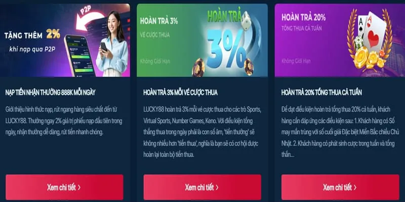 Đặc quyền VIP Kinh88
