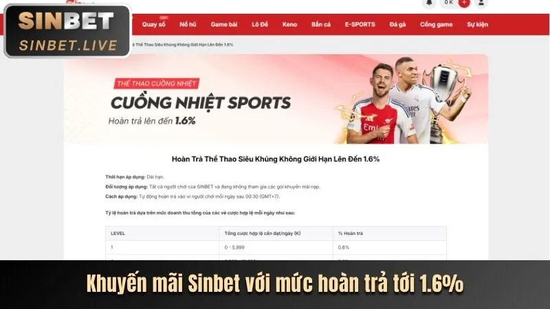 Giao diện trang chủ Kinh88 với nút đăng ký